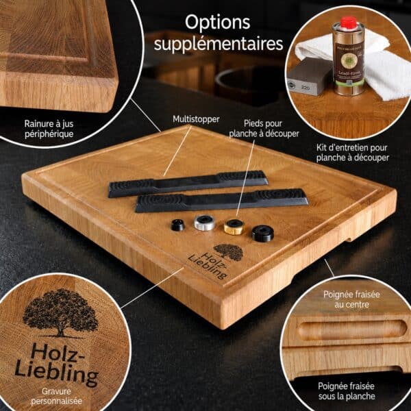 planche_options